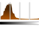 View object histogram linear icon