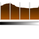View object histogram logarithmic icon