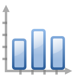 Office chart bar icon 256x256