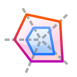 Office chart polar stacked icon 256x256