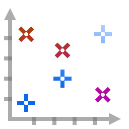Office chart scatter icon 256x256