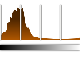 View object histogram linear icon 256x256