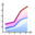 Office chart area stacked icon 32x32