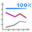 Office chart line percentage icon 32x32