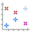 Office chart scatter icon 32x32