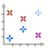 Office chart scatter icon 48x48