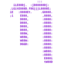 Gnu nano icon 64x64