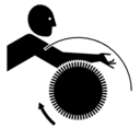 Pictograms aem arm entanglement broom reel icon