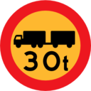 Pictograms road signs truck sign icon