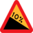 Pictograms road signs downward gradient roadsign icon 48x48