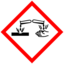 Pictogram ghs acid icon 64x64